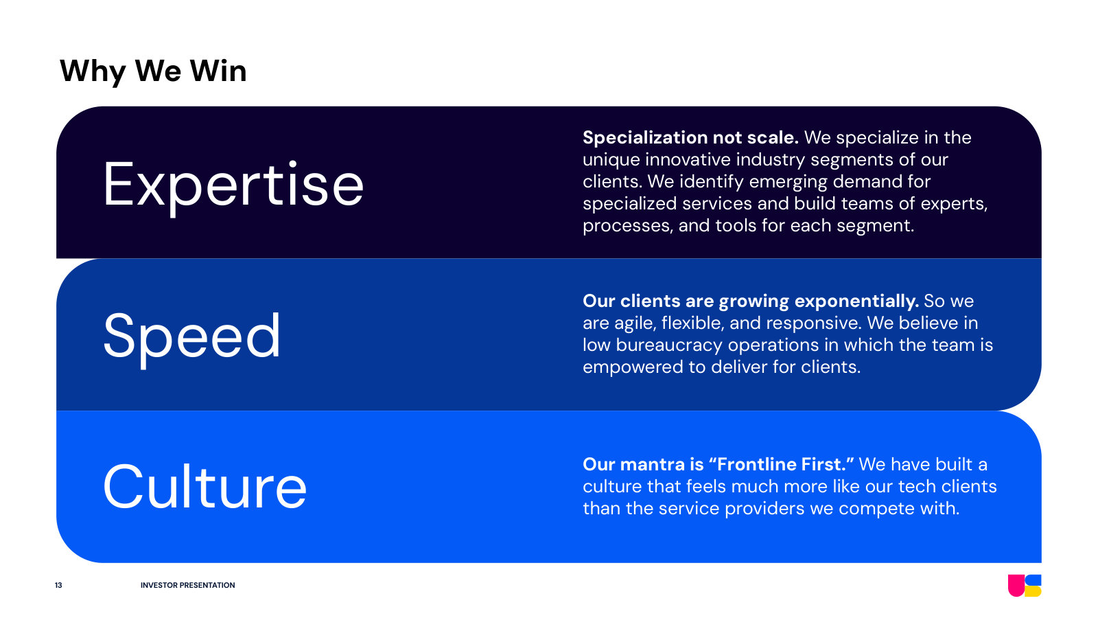 Why management says it wins — expertise (specialization over scale), speed, and a 'Frontline First' culture.