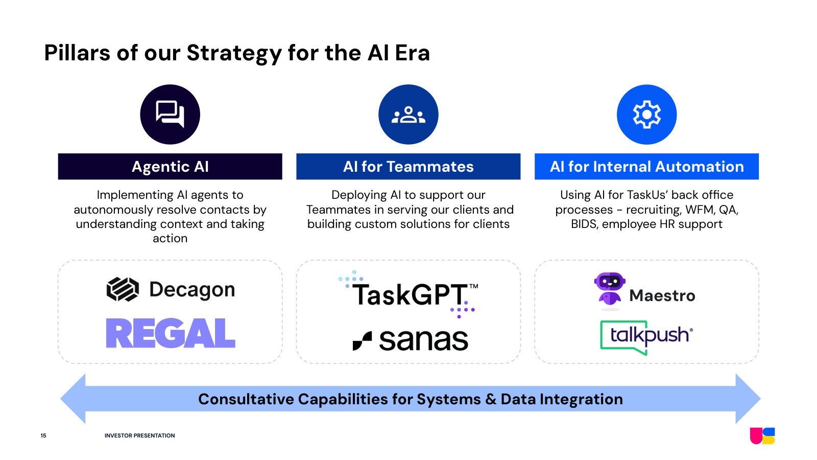 The AI-era strategy in three pillars — agentic AI, AI for teammates, AI for internal automation — and the partners behind each.