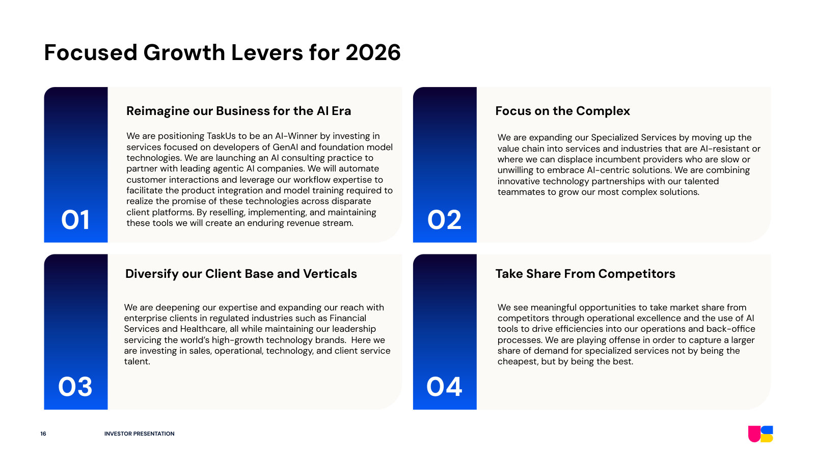 The four growth levers for 2026: reimagine for AI, focus on the complex, diversify clients and verticals, take share.