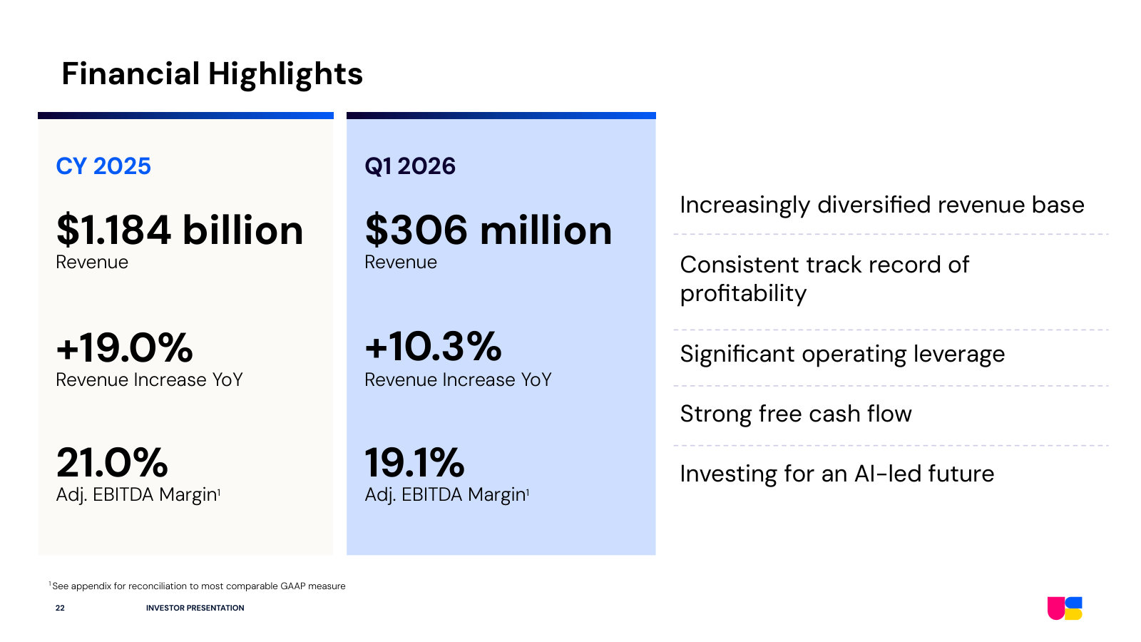 The financial summary — FY2025 and Q1 FY2026 revenue, growth and adjusted EBITDA margin, side by side.